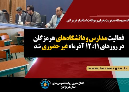 آنفلوانزا مدارس و دانشگاه‌های هرمزگان را دو روز تعطیل کرد