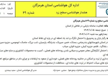 بارش و رعدوبرق در هرمزگان پیش‌بینی شد